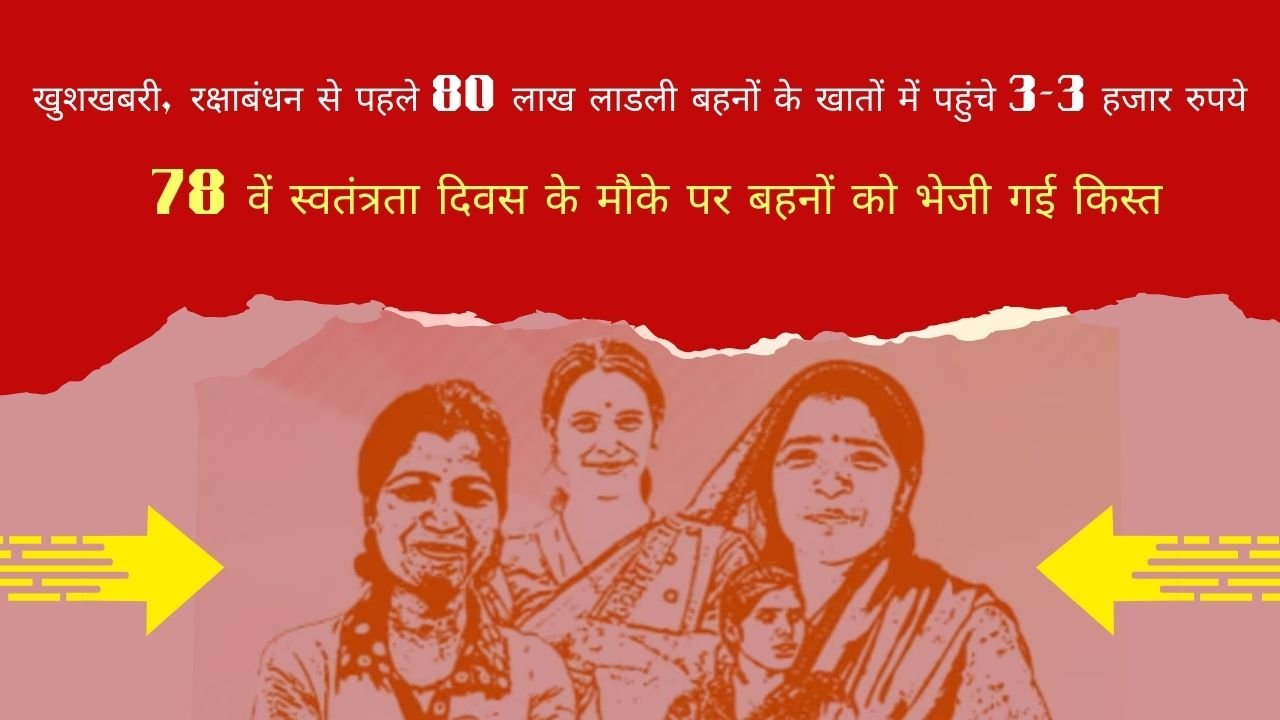 Ladli Behna: Good news, before Rakshabandhan, Rs 3 thousand each reached the accounts of 80 lakh beloved sisters.