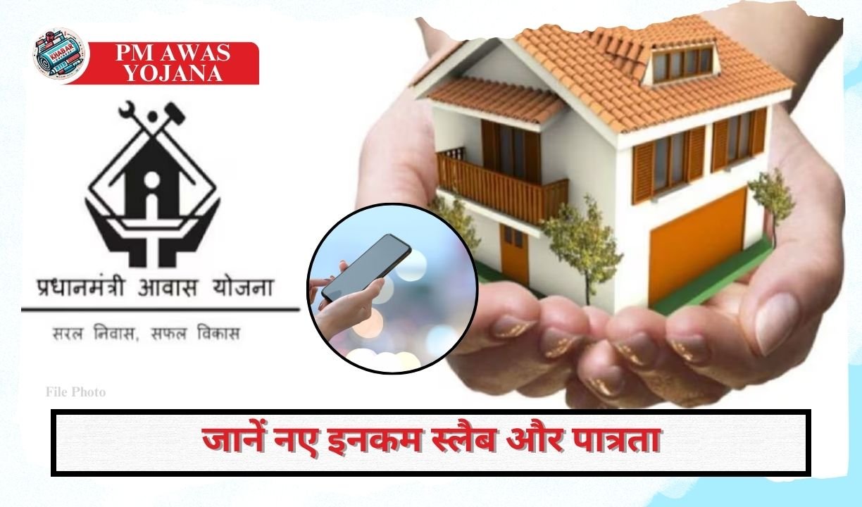 PM Awas Yojana: Pradhan Mantri Awas Yojana, now apply through mobile