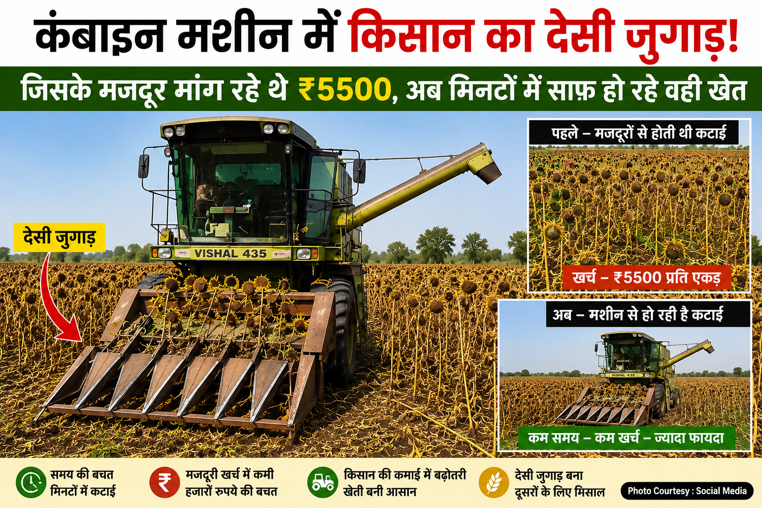 Kisan Ka Desi Jugaad : किसान का कमाल का देसी जुगाड़! कंबाइन मशीन में बदलाव कर सूरजमुखी की कटाई बनाई आसान, मजदूरी खर्च में बड़ी बचत
