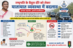 Betul Traffic Advisory | राष्ट्रपति के बैतूल दौरे को लेकर प्रशासन अलर्ट, विशेष यातायात और पार्किंग व्यवस्था लागू